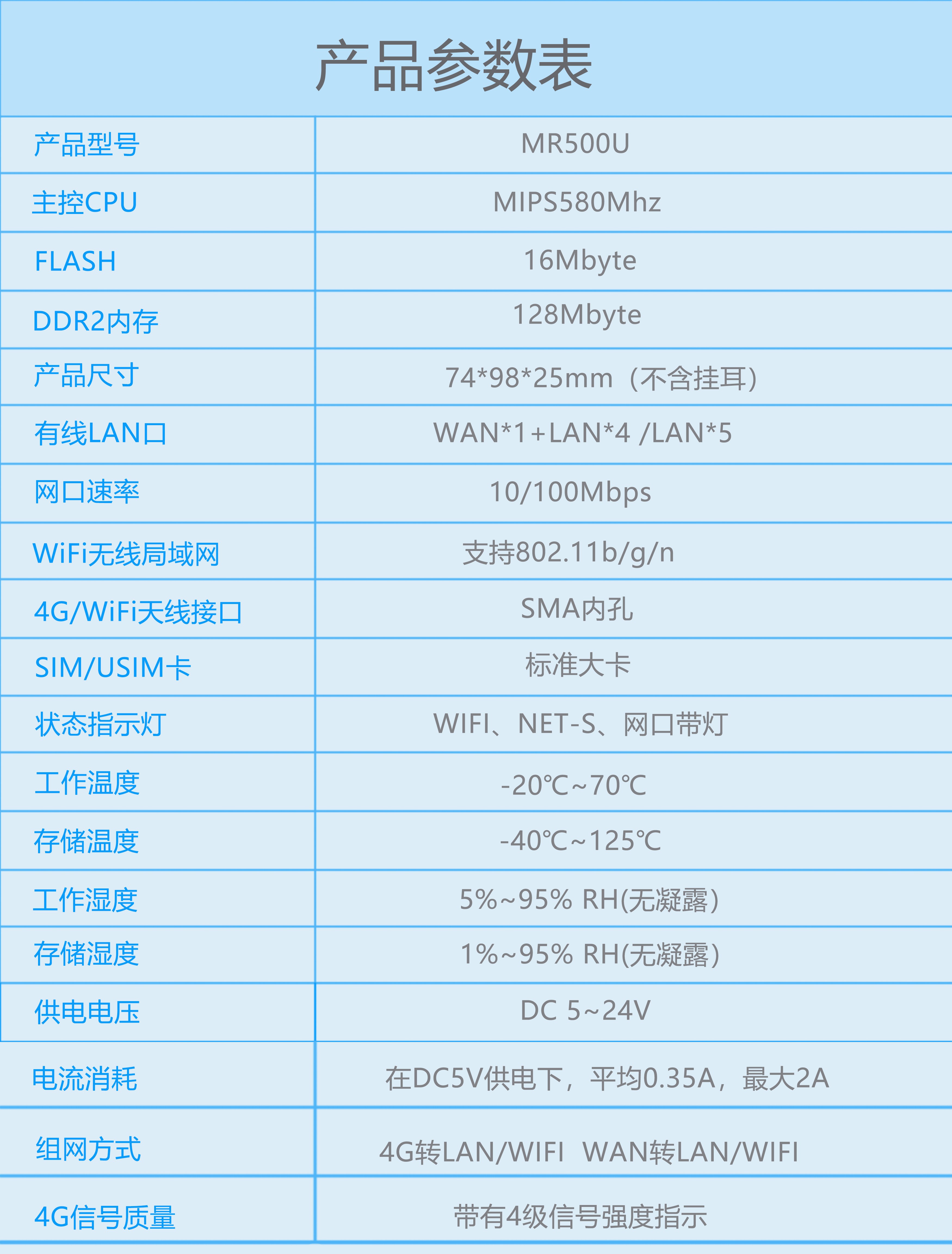 O1CN01ki4J7A1a5NQG80pUK_!!1920423278